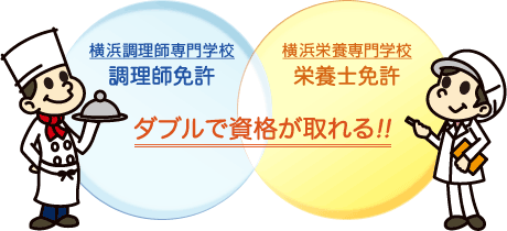 調理師免許（横浜調理師専門学校）と栄養士免許（横浜栄養専門学校）、ダブルで資格が取れる!!
